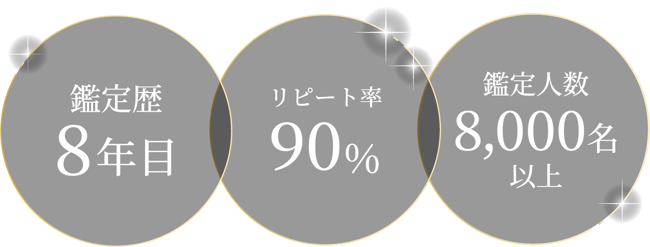 リピート率90% 鑑定歴8年 鑑定人数8,000名以上